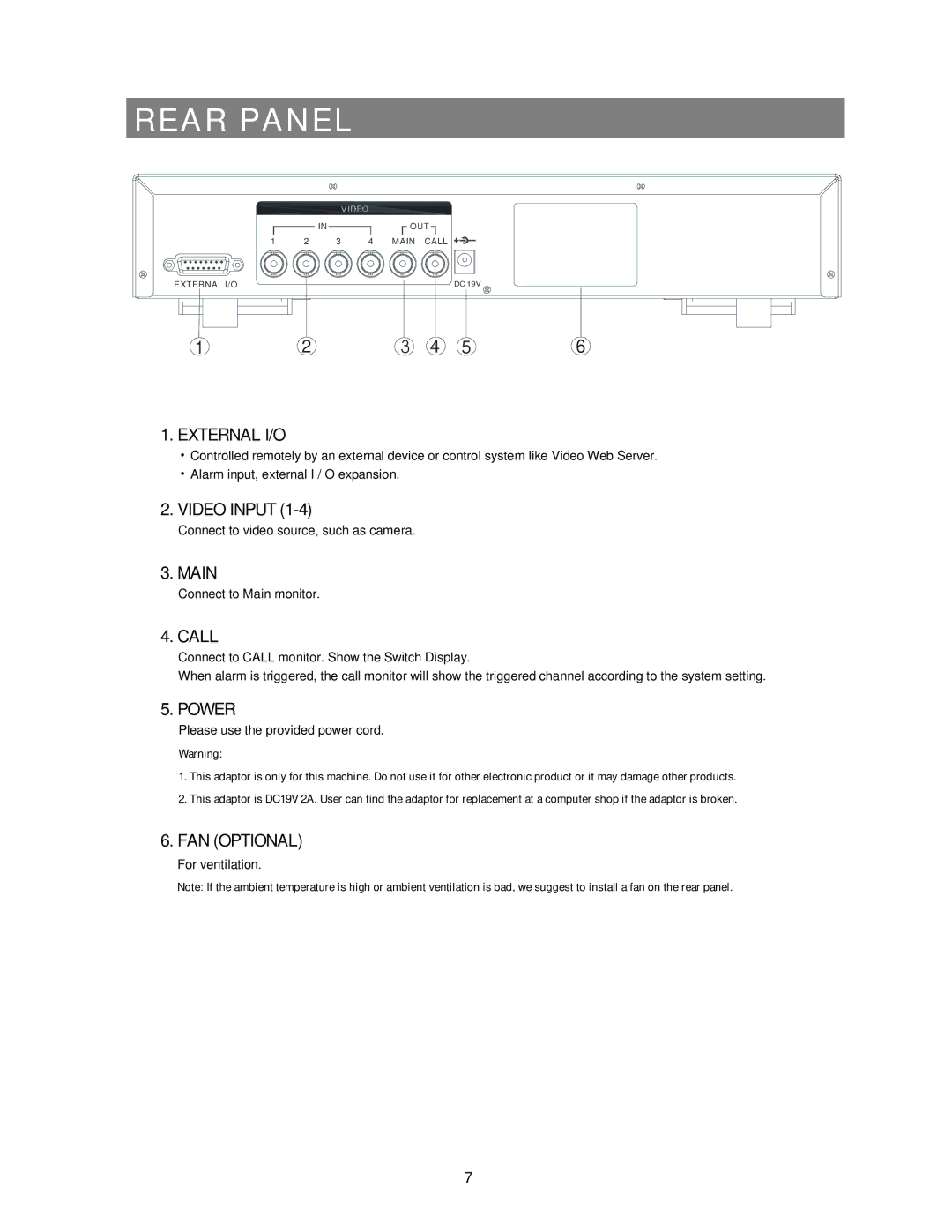 Maxtor 4 CH user manual Rear Panel 