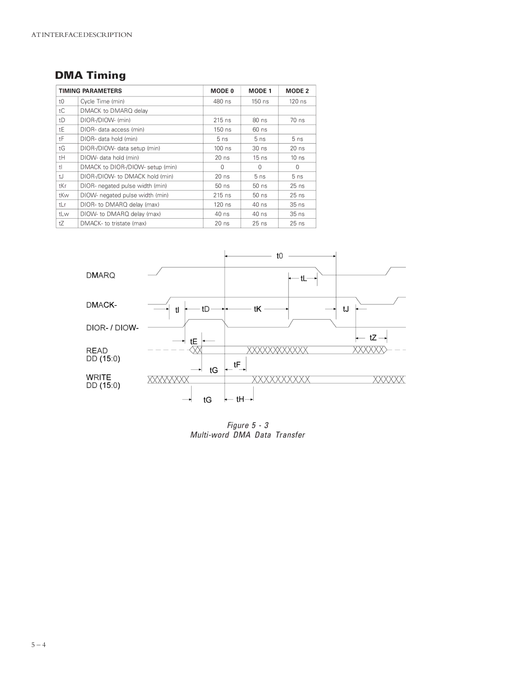 Maxtor 4320 manual DMA Timing 