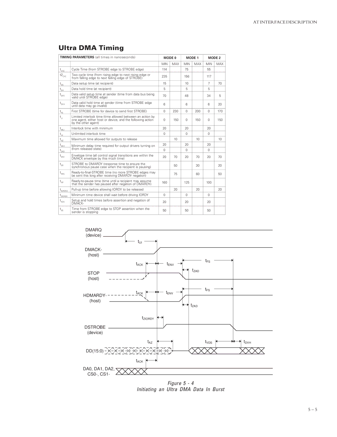 Maxtor 4320 manual Ultra DMA Timing, Mode MIN MAX 