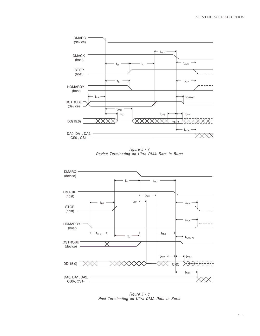 Maxtor 4320 manual Device Terminating an Ultra DMA Data In Burst 