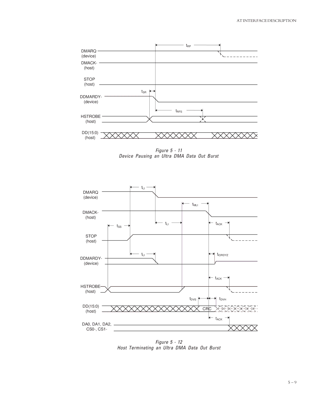 Maxtor 4320 manual Device Pausing an Ultra DMA Data Out Burst 