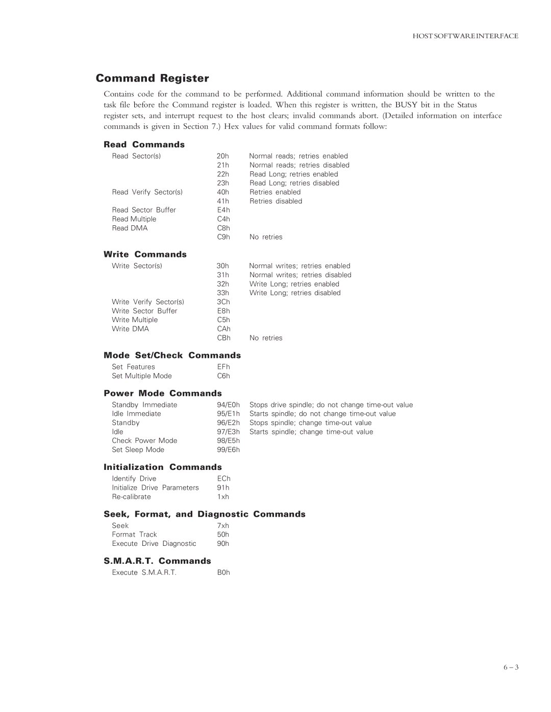 Maxtor 4320 manual Command Register 