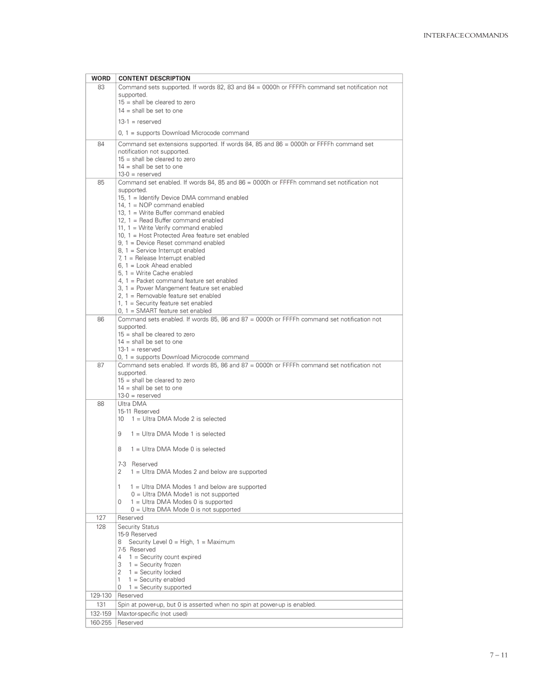 Maxtor 4320 manual = Write Cache enabled 