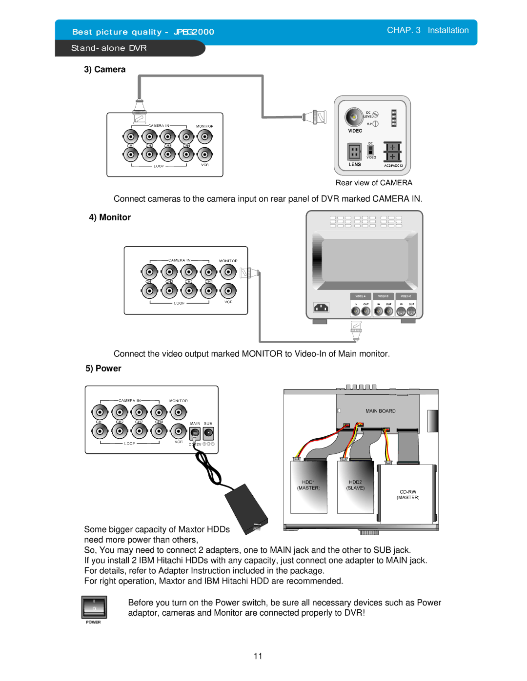 Maxtor 4Channel Stand-alone DVMR manual Camera, Monitor, Power 