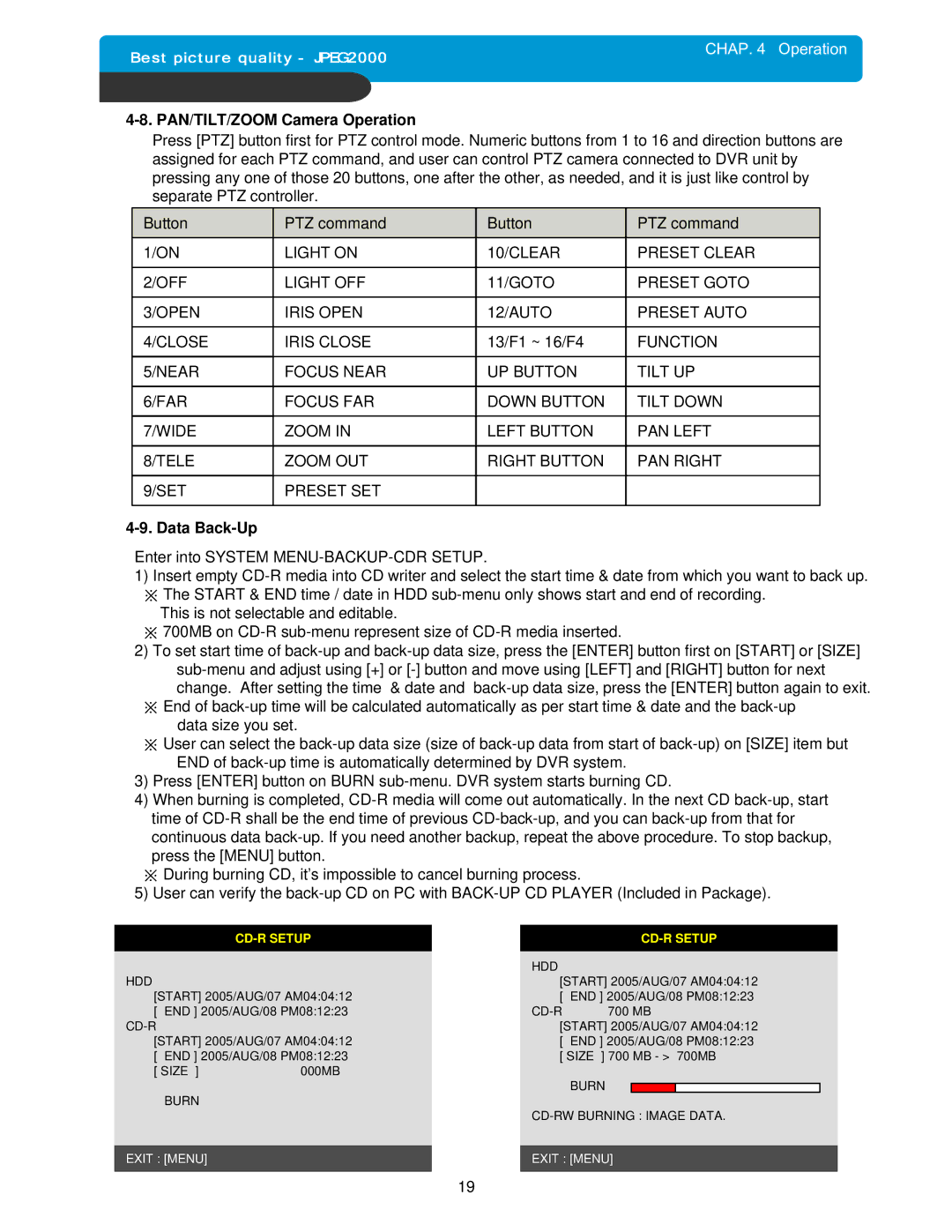 Maxtor 4Channel Stand-alone DVMR manual PAN/TILT/ZOOM Camera Operation, Function, CD-R Setup 