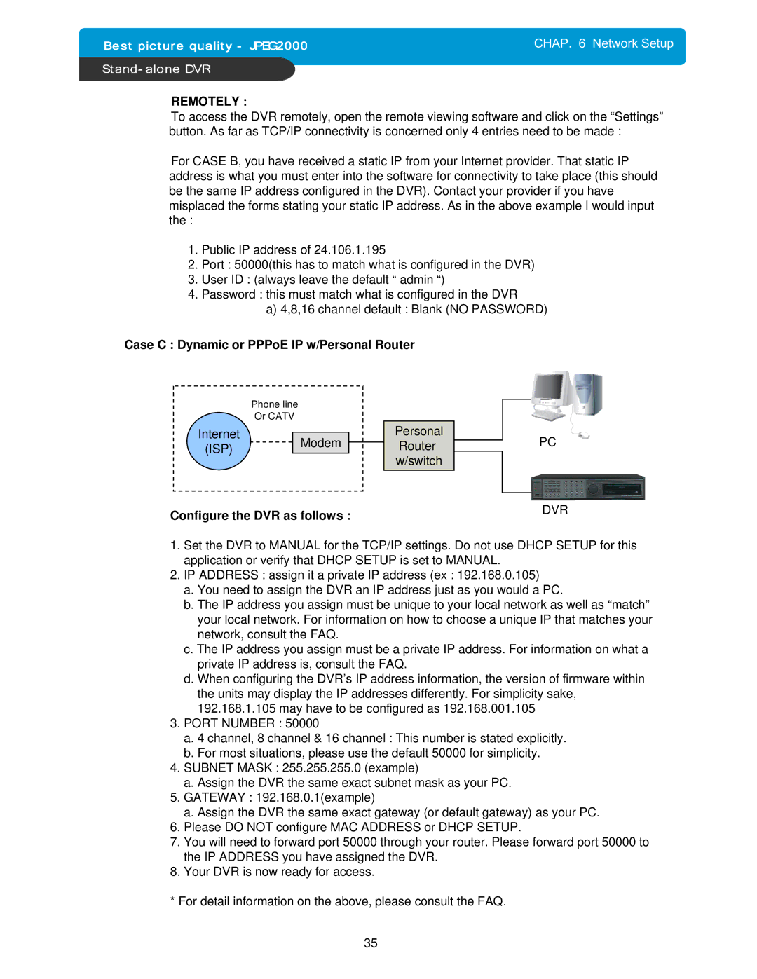 Maxtor 4Channel Stand-alone DVMR manual Case C Dynamic or PPPoE IP w/Personal Router 