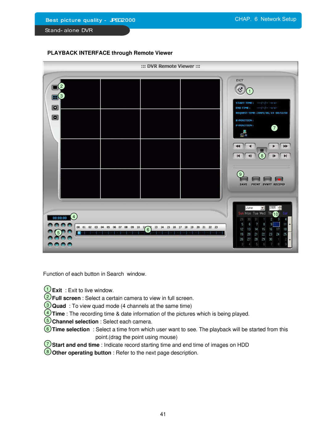 Maxtor 4Channel Stand-alone DVMR manual Playback Interface through Remote Viewer 