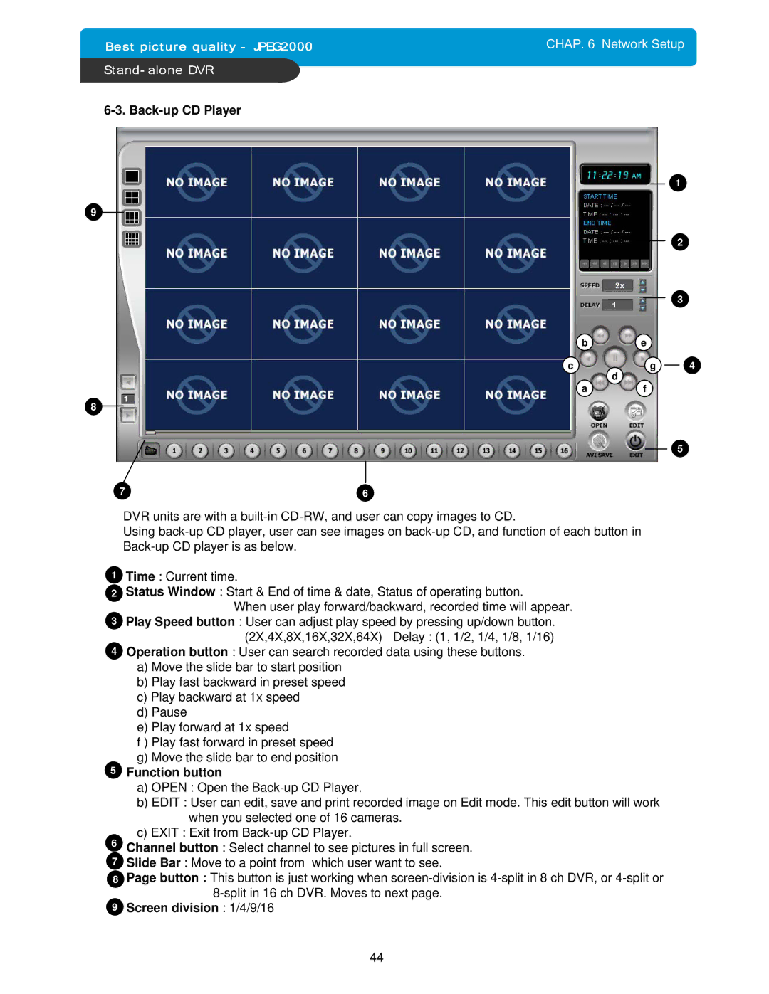 Maxtor 4Channel Stand-alone DVMR manual Back-up CD Player, Function button, Screen division 1/4/9/16 