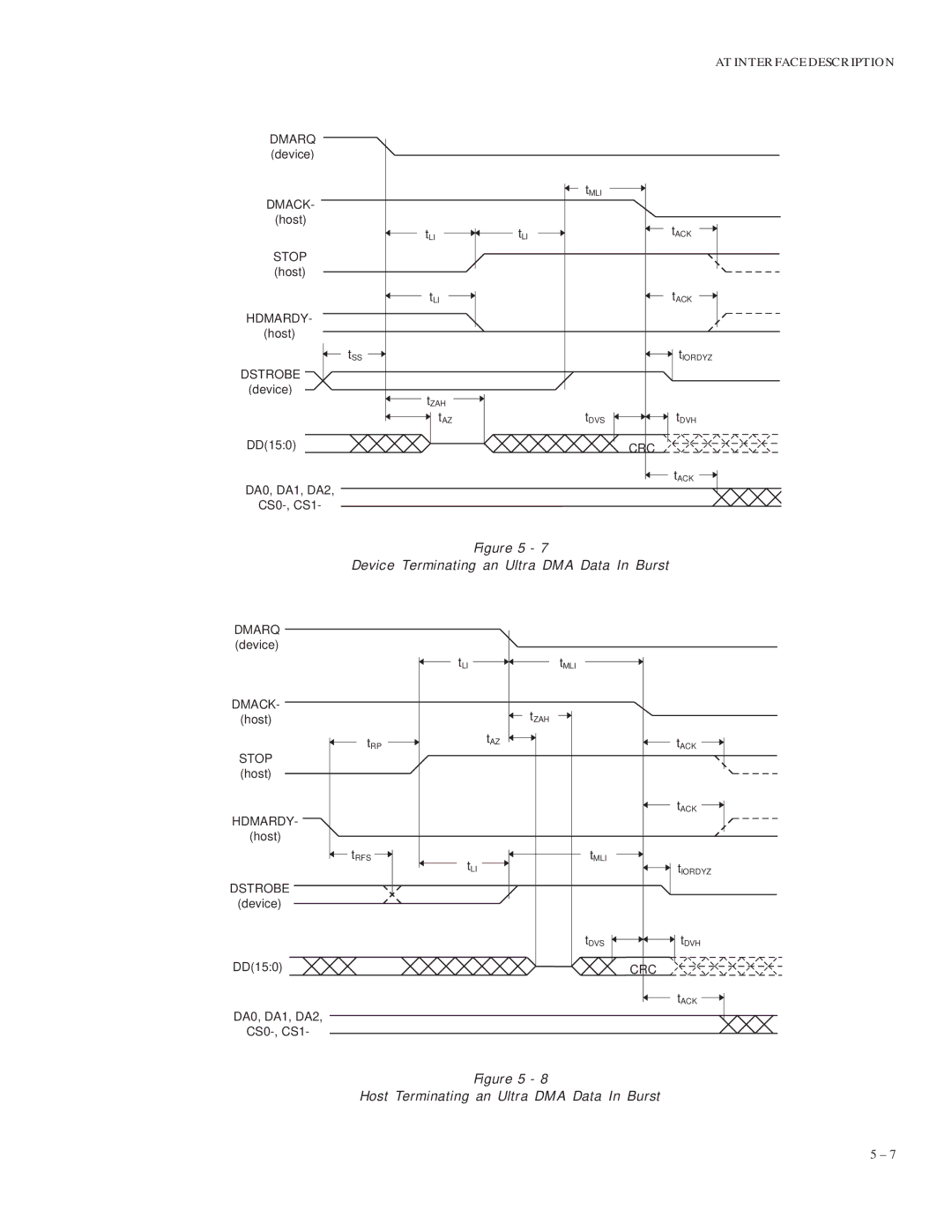 Maxtor 5120 manual Device Terminating an Ultra DMA Data In Burst 