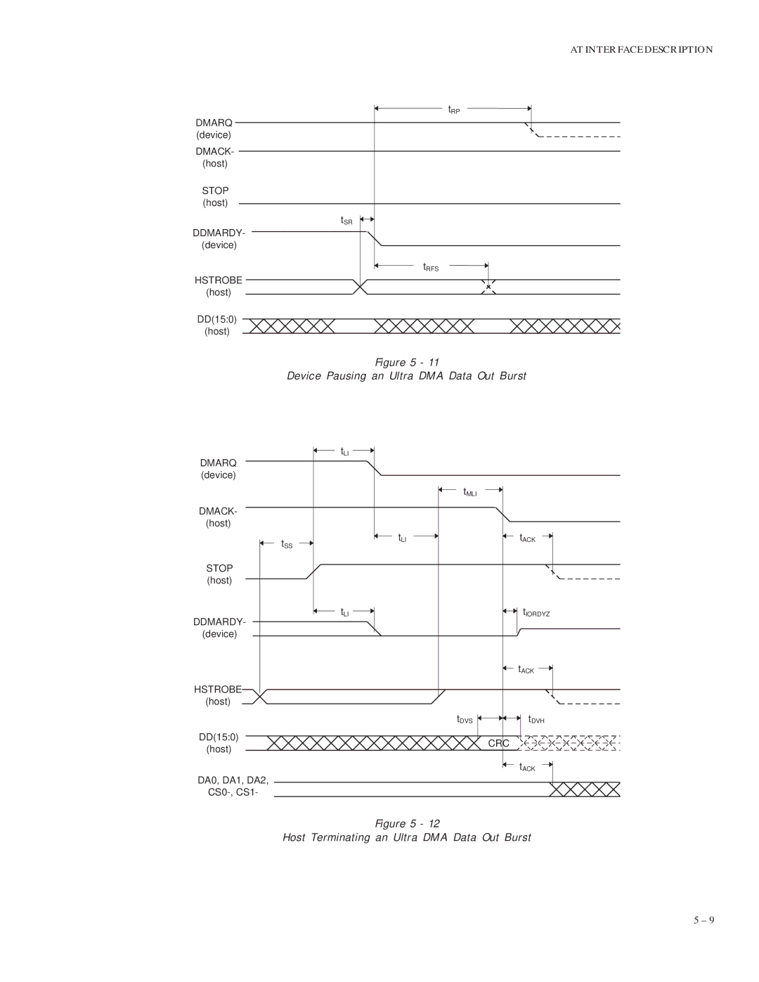 Maxtor 5120 manual Device Pausing an Ultra DMA Data Out Burst 