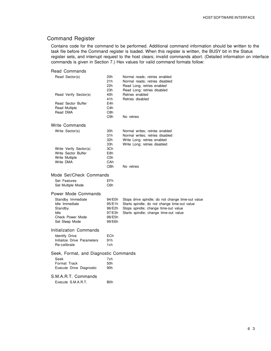 Maxtor 5120 manual Command Register 