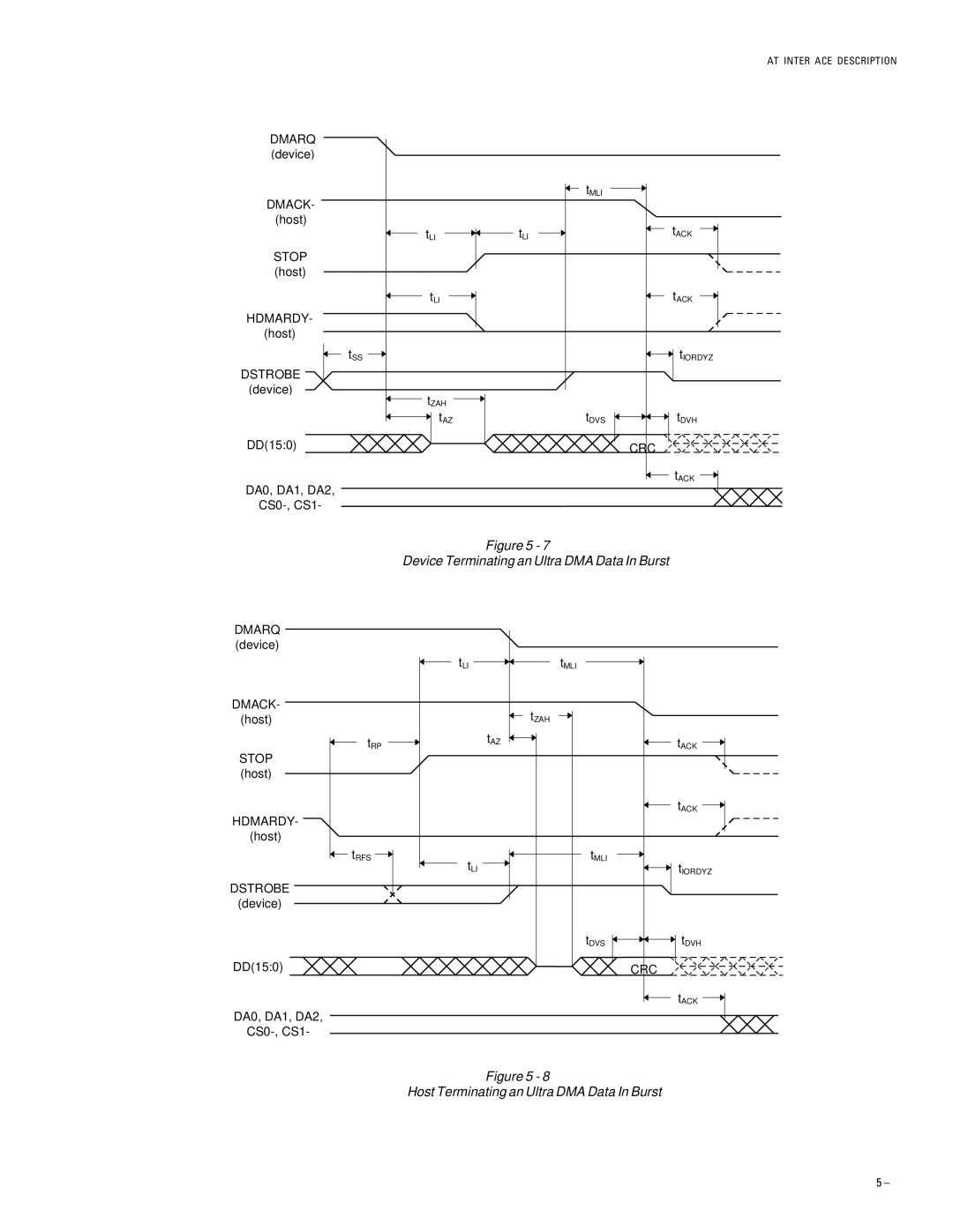 Maxtor 5T020H2, 5T060H6, 5T010H1, 5T040H4, 5T030H3 specifications Device Terminating an Ultra DMA Data In Burst 