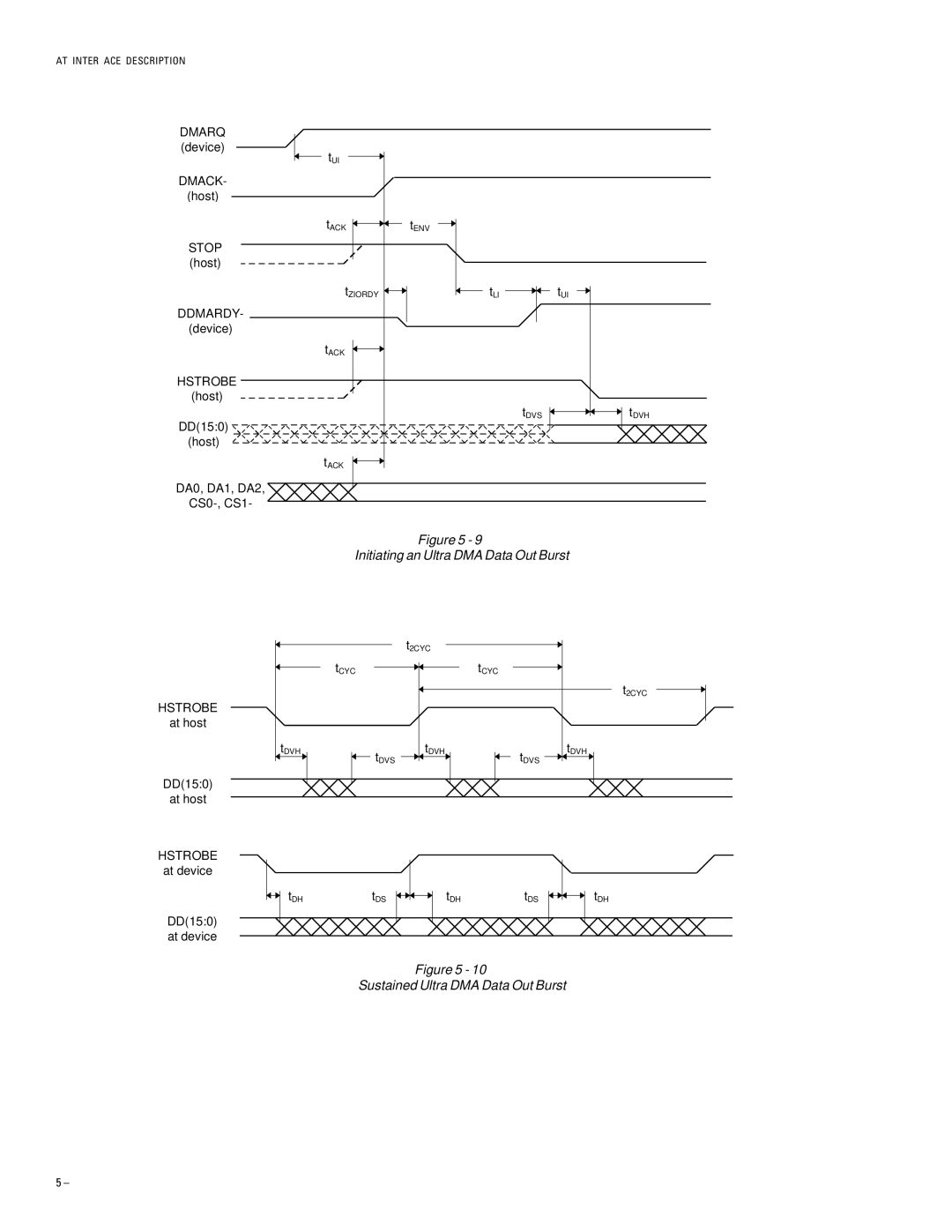 Maxtor 5T040H4, 5T060H6, 5T010H1, 5T020H2, 5T030H3 specifications Initiating an Ultra DMA Data Out Burst 