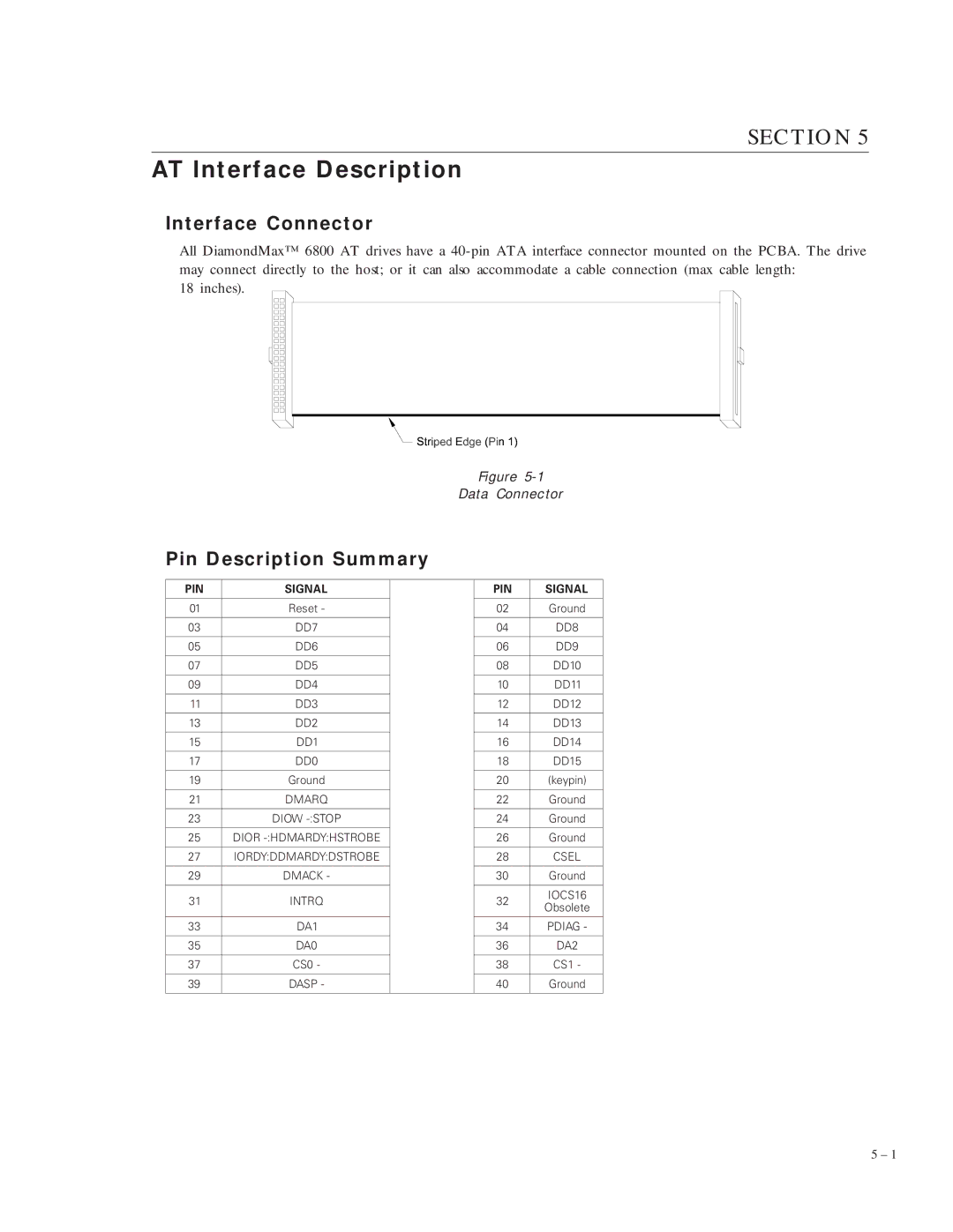 Maxtor 6800 manual AT Interface Description, Interface Connector, Pin Description Summary 