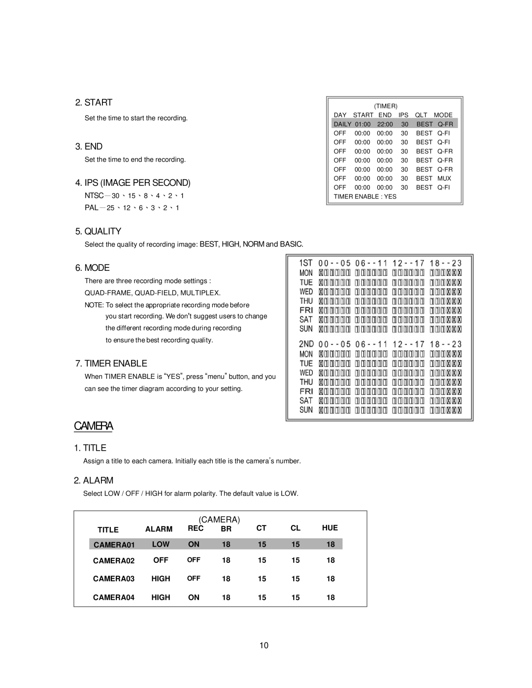 Maxtor 773W V1.0 user manual Camera 