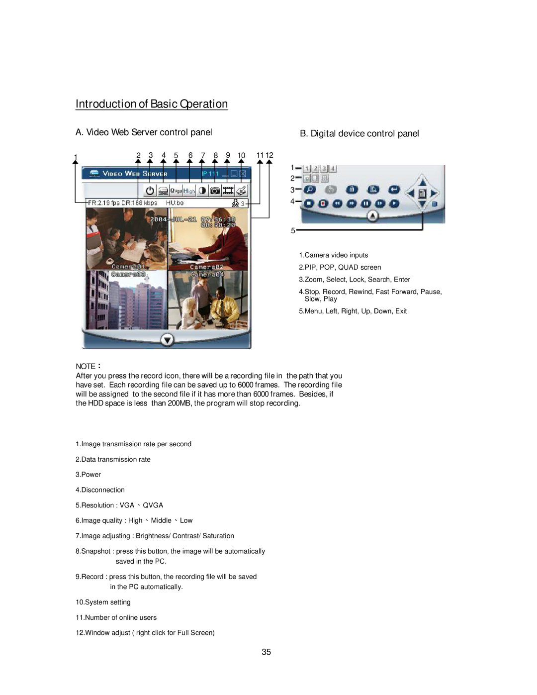 Maxtor 773W V1.0 user manual Introduction of Basic Operation, Video Web Server control panel Digital device control panel 