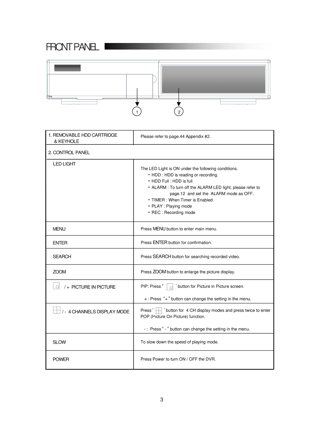 Maxtor 773W V1.0 user manual Front Panel 