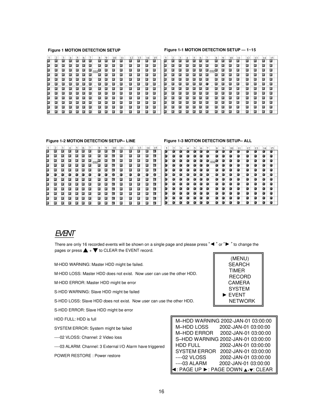 Maxtor 777 W V1.0 user manual Event, Motion Detection Setup 