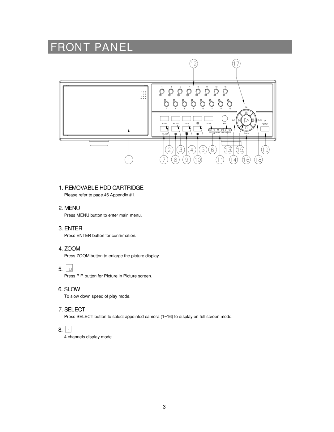 Maxtor 777 W V1.0 user manual Front Panel 