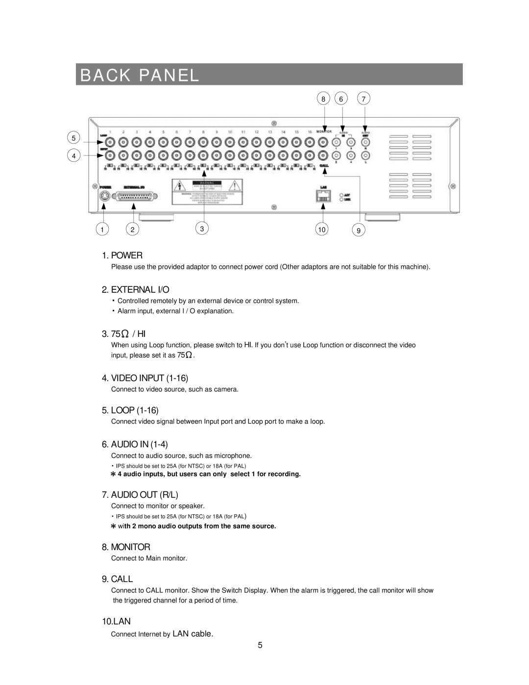 Maxtor 777 W V1.0 user manual Back Panel, External I/O, Audio OUT R/L, Monitor, Call 