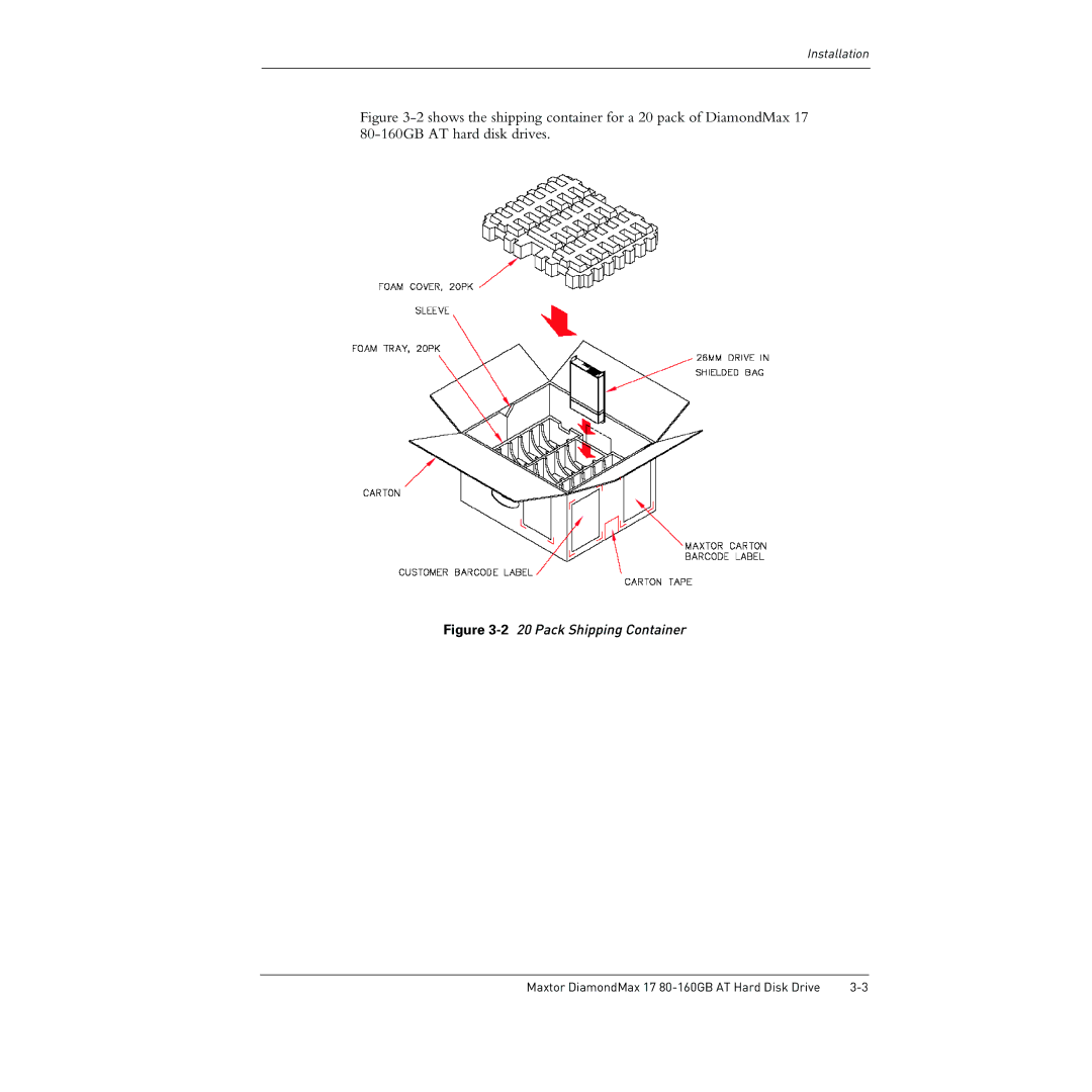 Maxtor 80-160GB manual Pack Shipping Container 