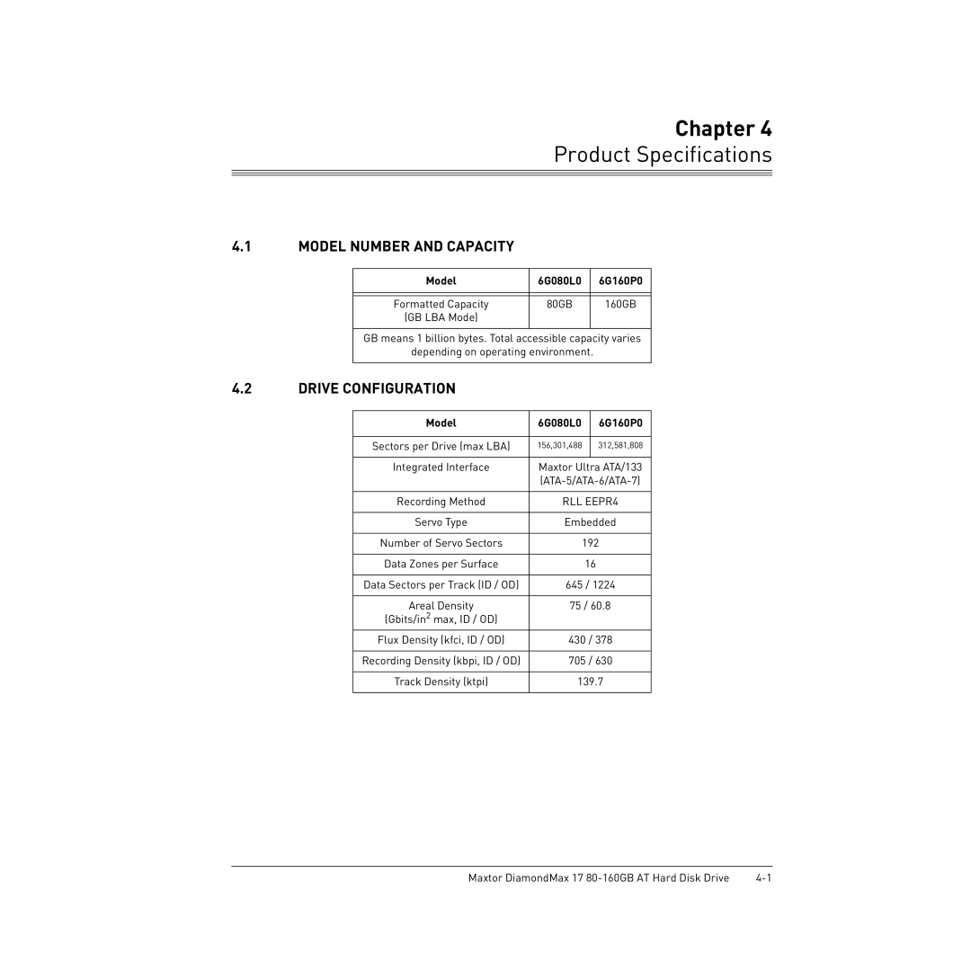 Maxtor 80-160GB manual Model Number and Capacity, Drive Configuration, Model 6G080L0 6G160P0 