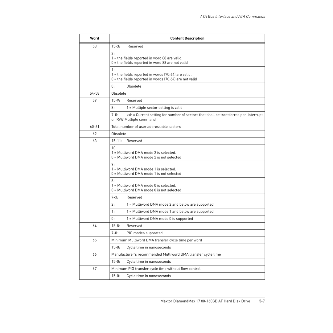 Maxtor 80-160GB manual Total number of user addressable sectors 