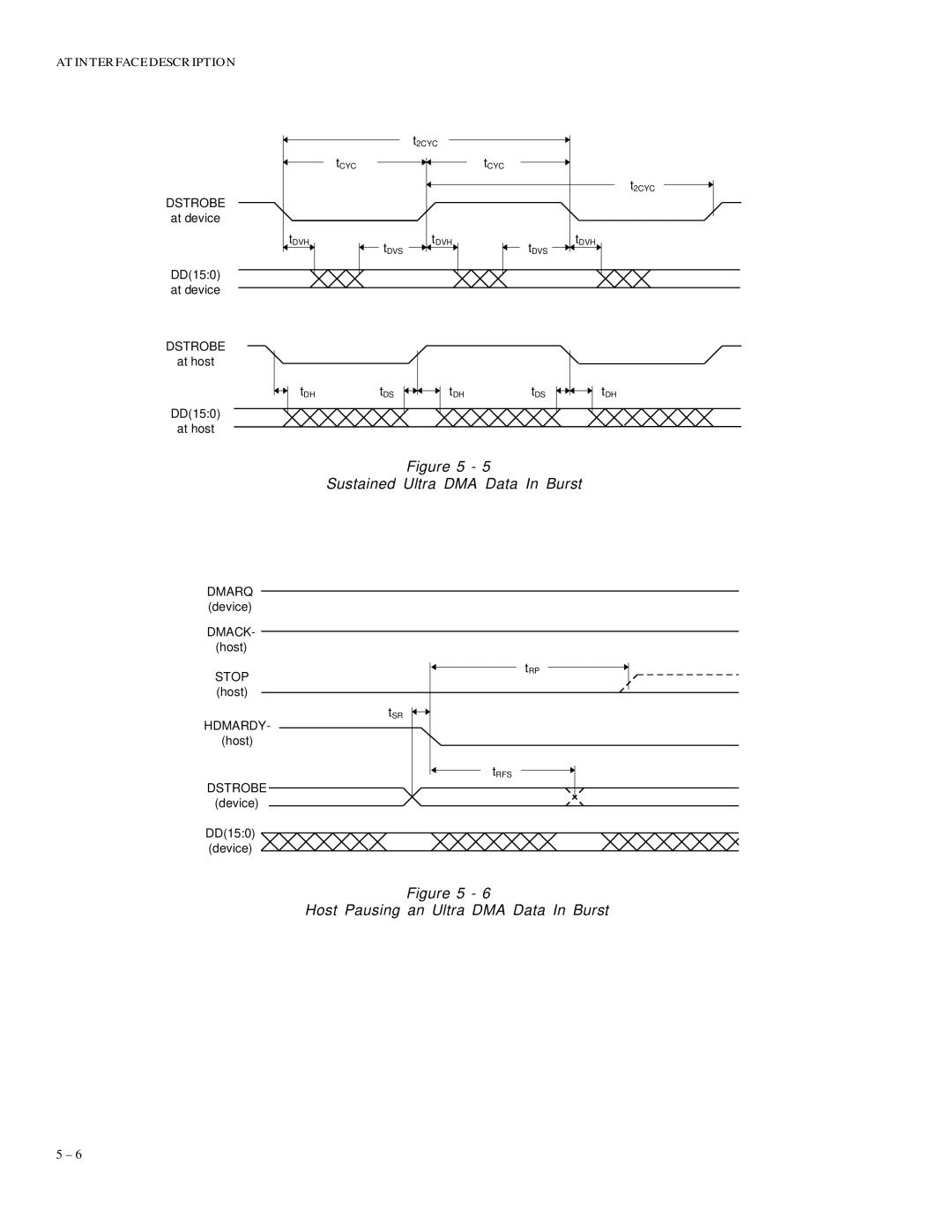 Maxtor 88400D8, 86480D6, 84320D4, 83240D3, 82160D2 Sustained Ultra DMA Data In Burst, Host Pausing an Ultra DMA Data In Burst 