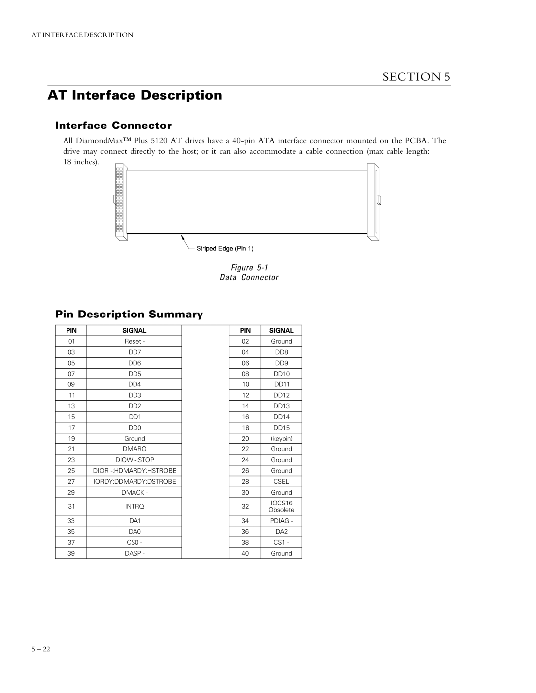 Maxtor 91536D6, 91024D4, 90750D3, 91280D5 AT Interface Description, Interface Connector, Pin Description Summary, Signal 