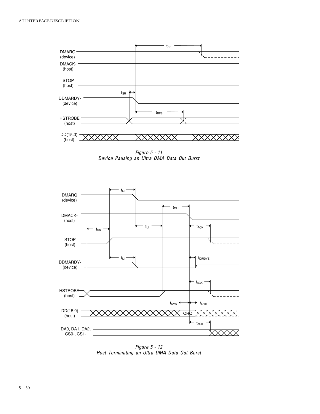 Maxtor 92048D8, 91024D4, 90750D3, 91280D5, 91536D6, 91792D7 manual Device Pausing an Ultra DMA Data Out Burst 