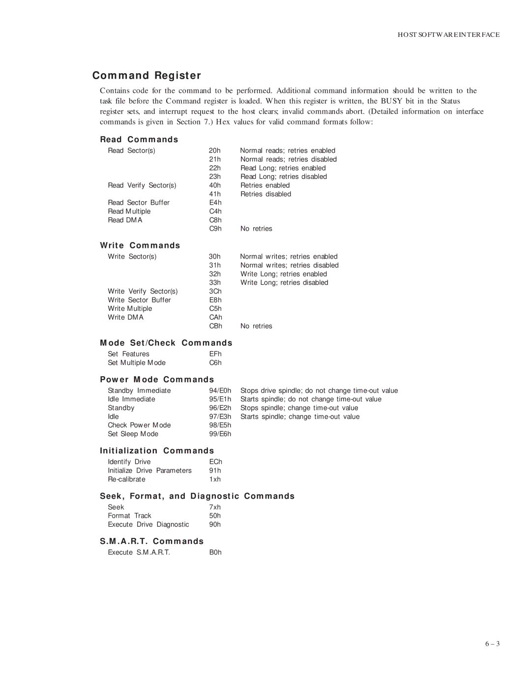 Maxtor 91366U4, 91024U3, 90683U2, 92049U6, 91707U5, 92732U8 manual Command Register 