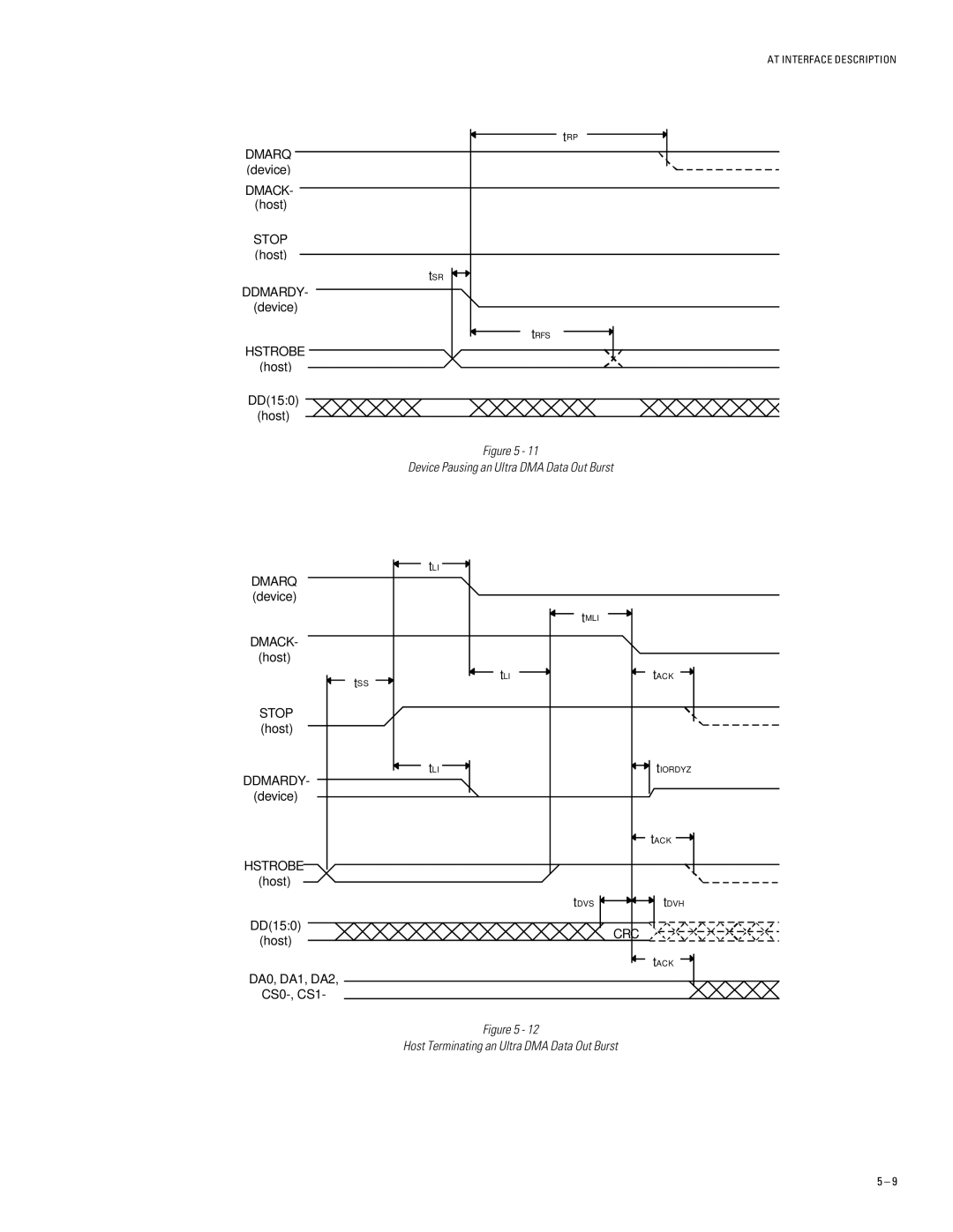 Maxtor 94610H6, 93073H4, 96147H8, 91536H2, 92305H3 specifications Device Pausing an Ultra DMA Data Out Burst 