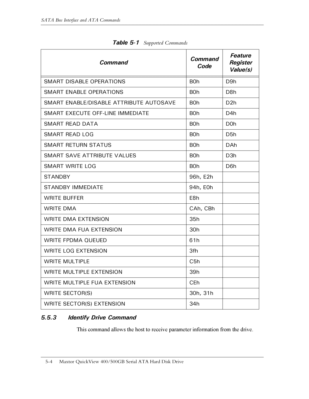 Maxtor ATA manual Identify Drive Command 