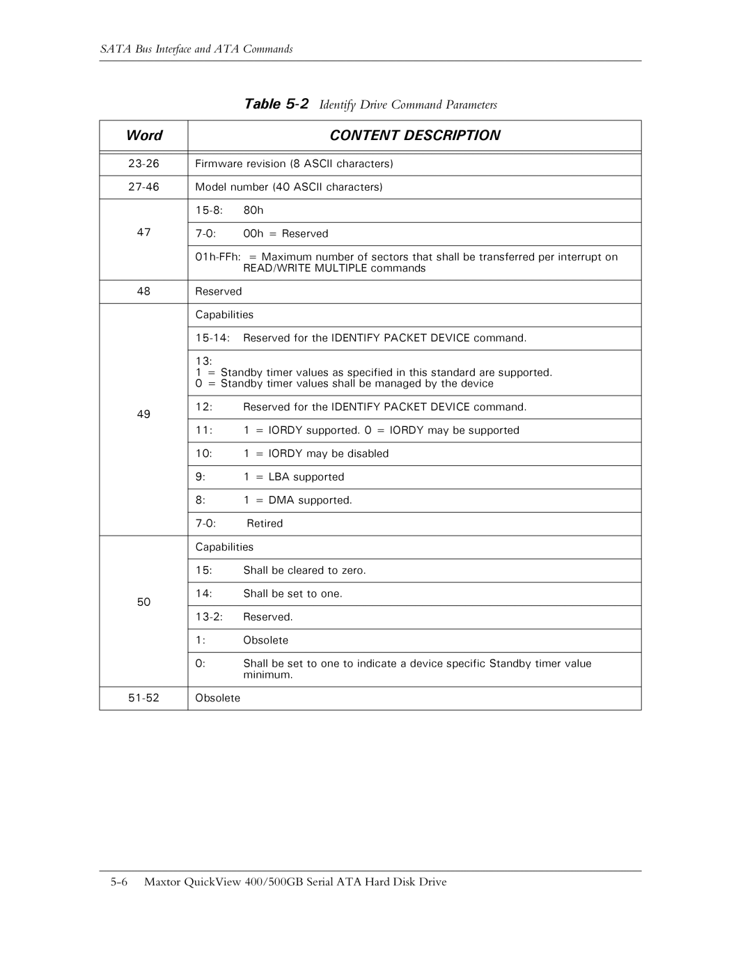 Maxtor ATA manual Capabilities 