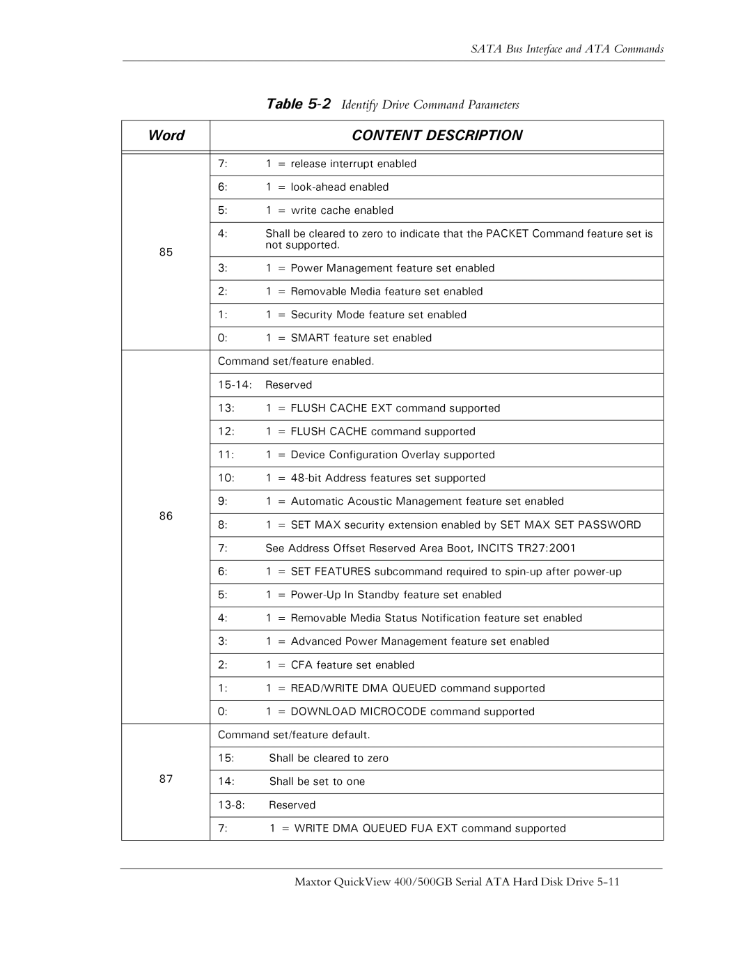 Maxtor ATA manual = release interrupt enabled 