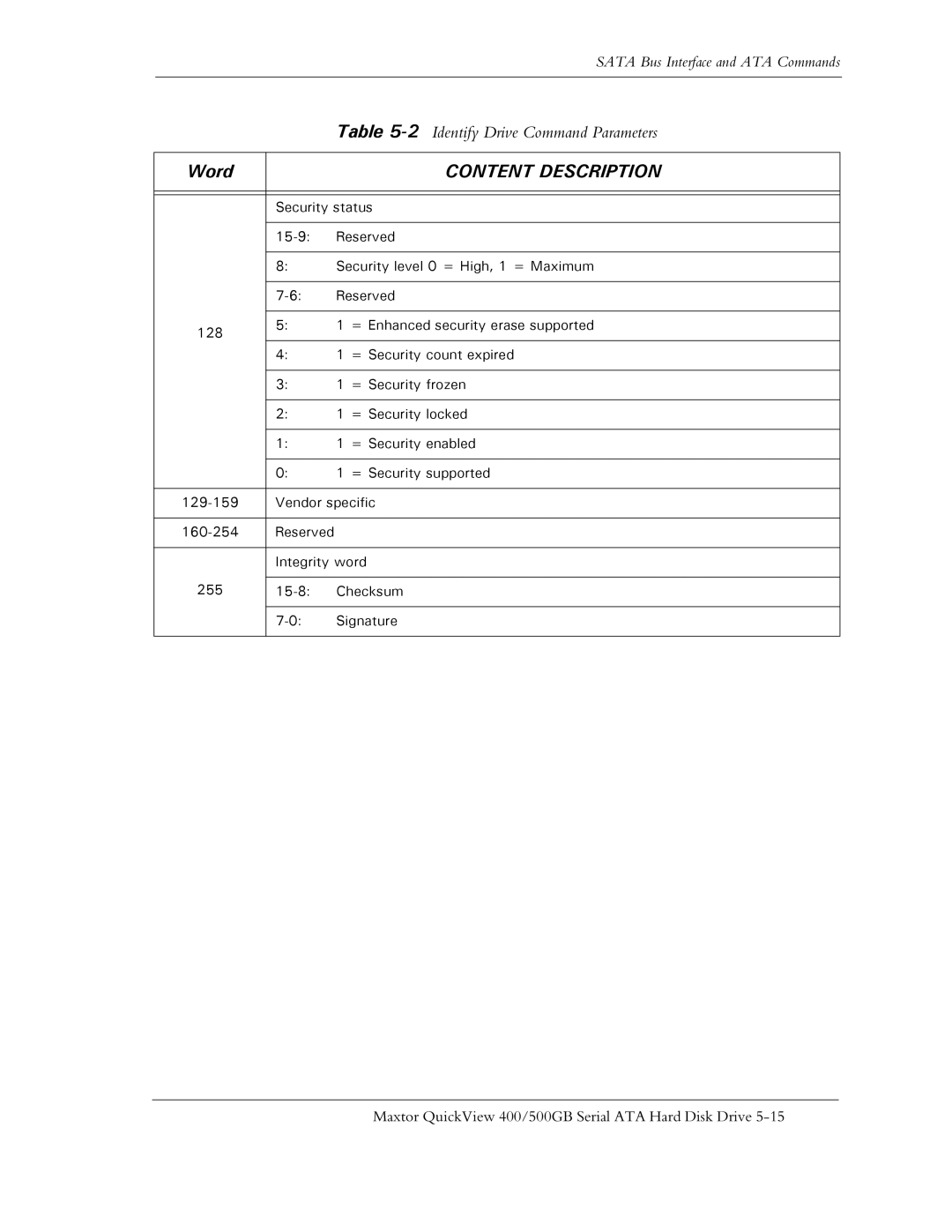 Maxtor ATA manual Security status 