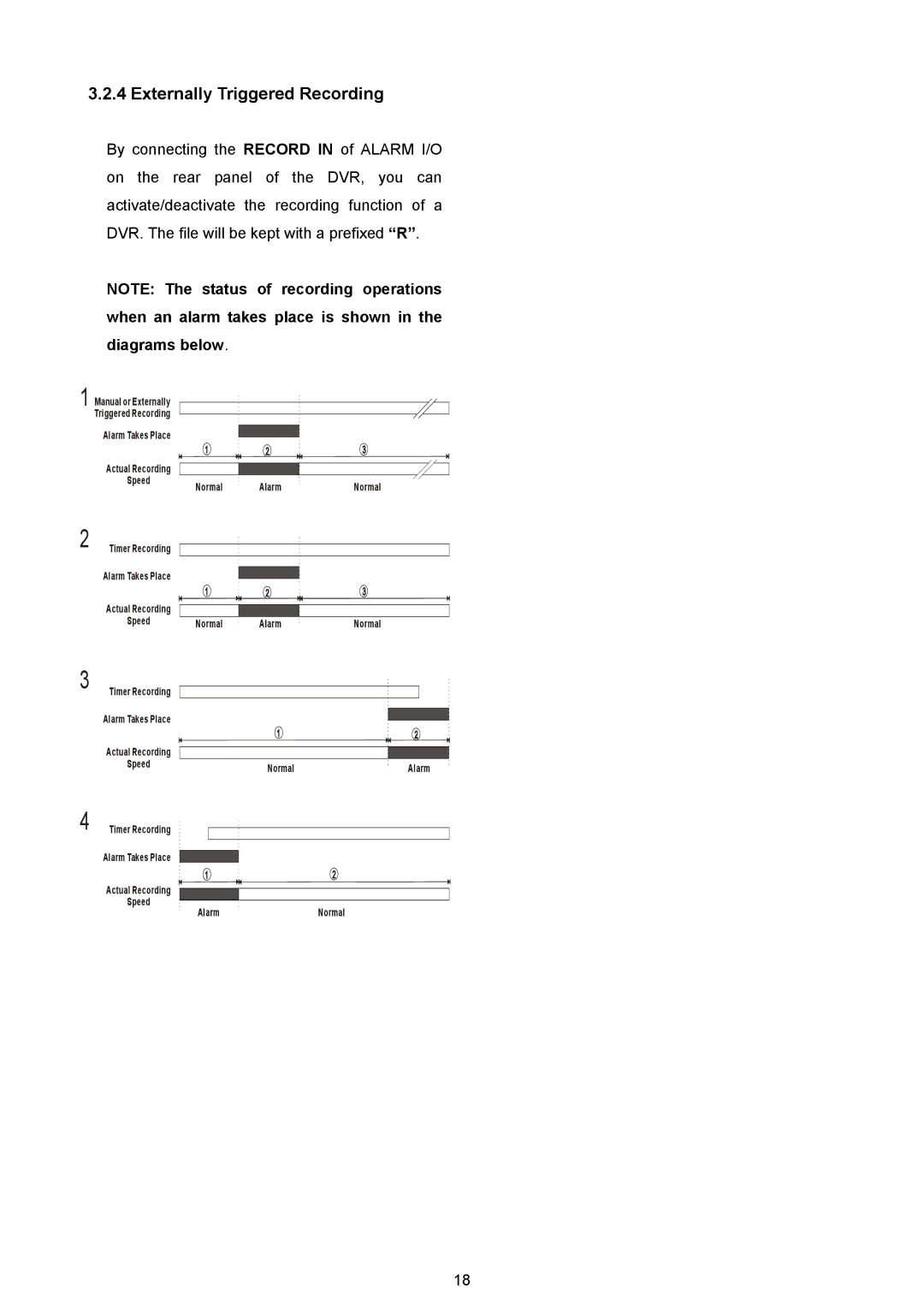 Maxtor AVE MVDR-5000 operation manual Externally Triggered Recording 