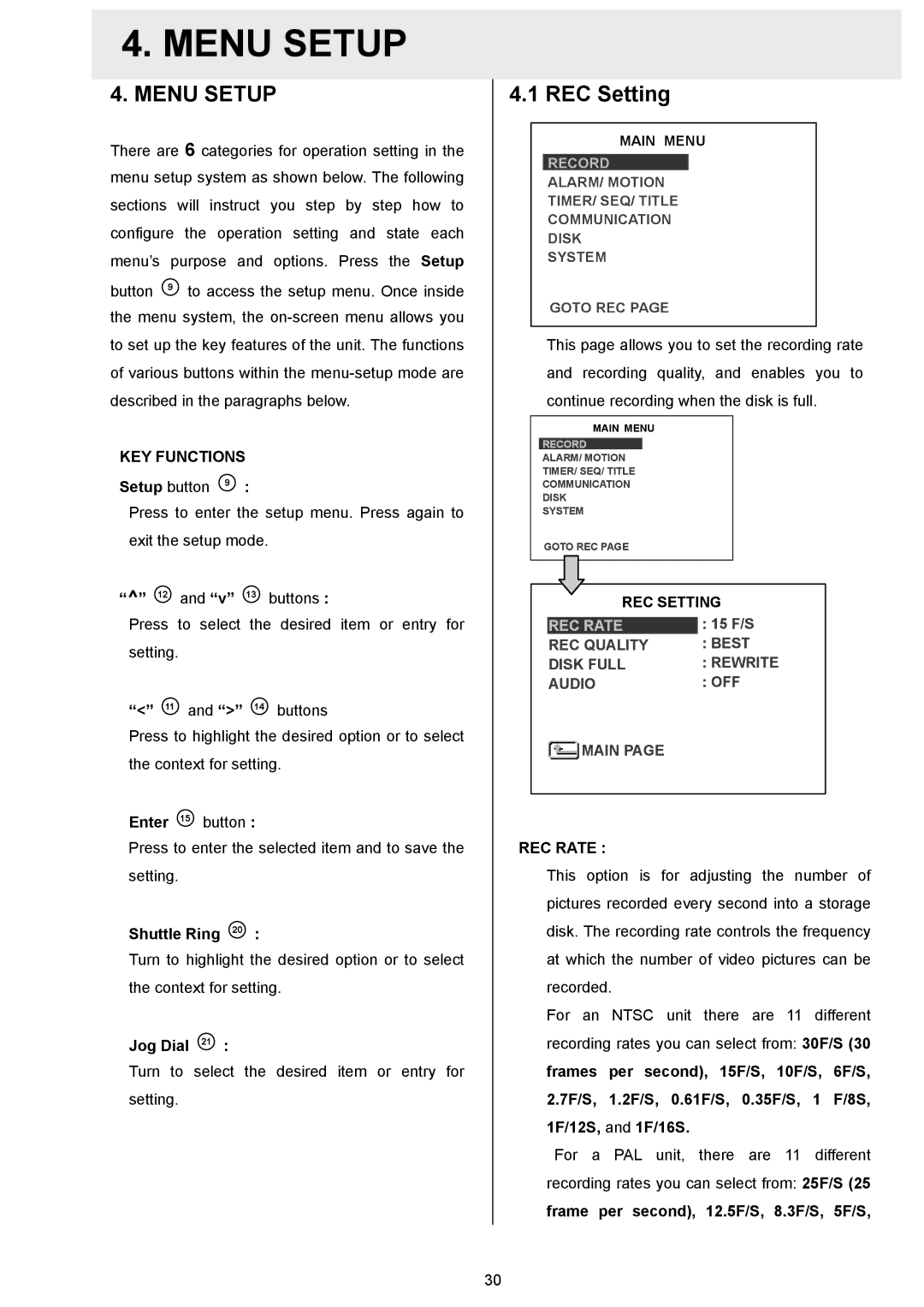 Maxtor AVE MVDR-5000 operation manual Menu Setup, REC Setting, KEY Functions, REC Rate 