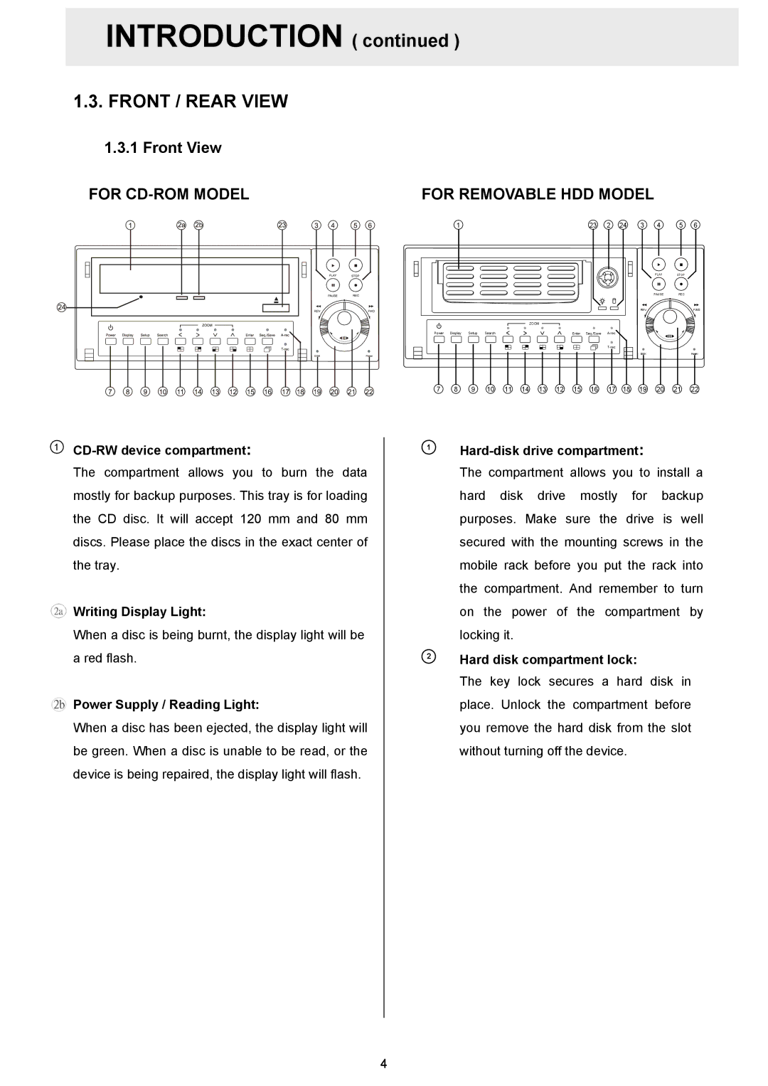 Maxtor AVE MVDR-5000 operation manual Front / Rear View, Front View 