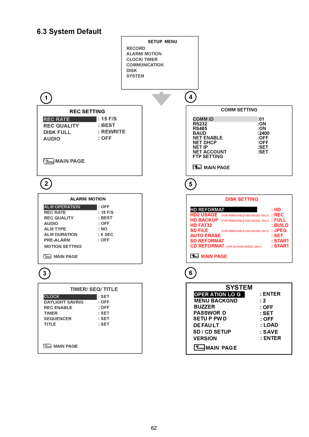 Maxtor AVE MVDR-5000 operation manual System Default, Enter 