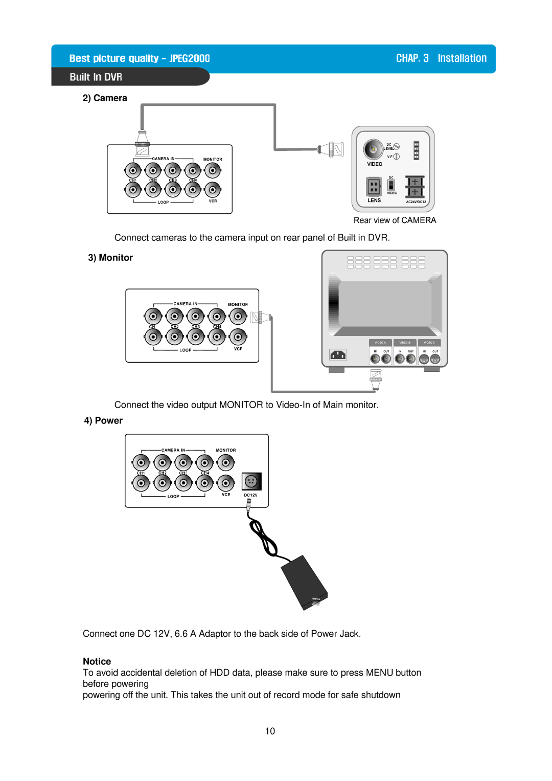 Maxtor Built in Digital Video Recorder manual Camera, Monitor, Power 