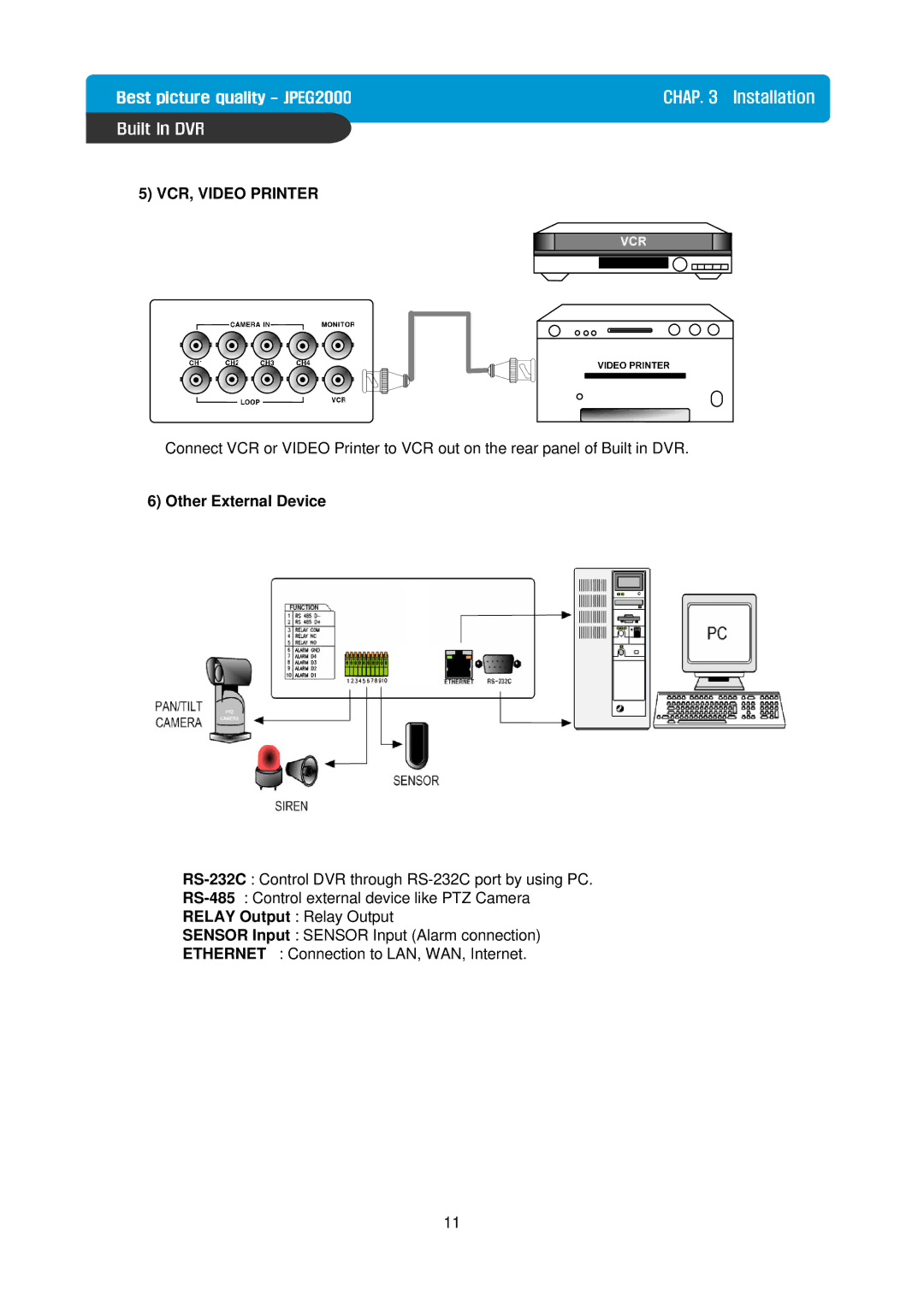 Maxtor Built in Digital Video Recorder manual VCR, Video Printer, Other External Device 