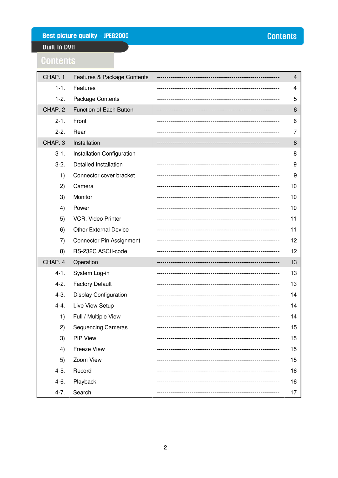 Maxtor Built in Digital Video Recorder manual Contents 