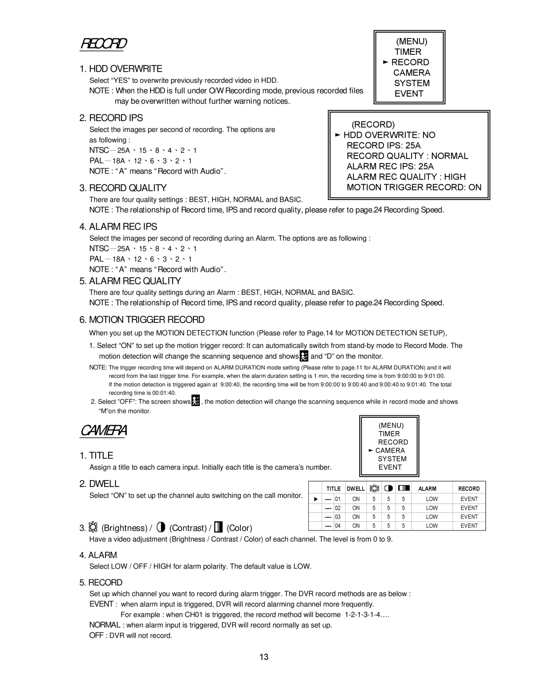 Maxtor CDR-04S manual Record, Camera 