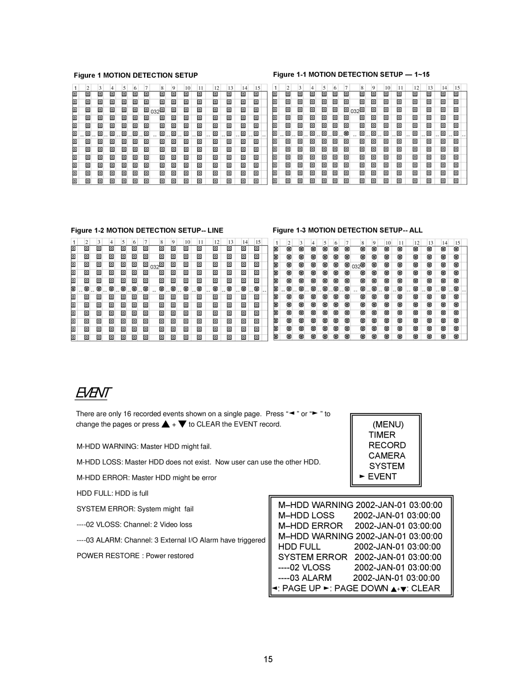 Maxtor CDR-04S manual Event, HDD Error 