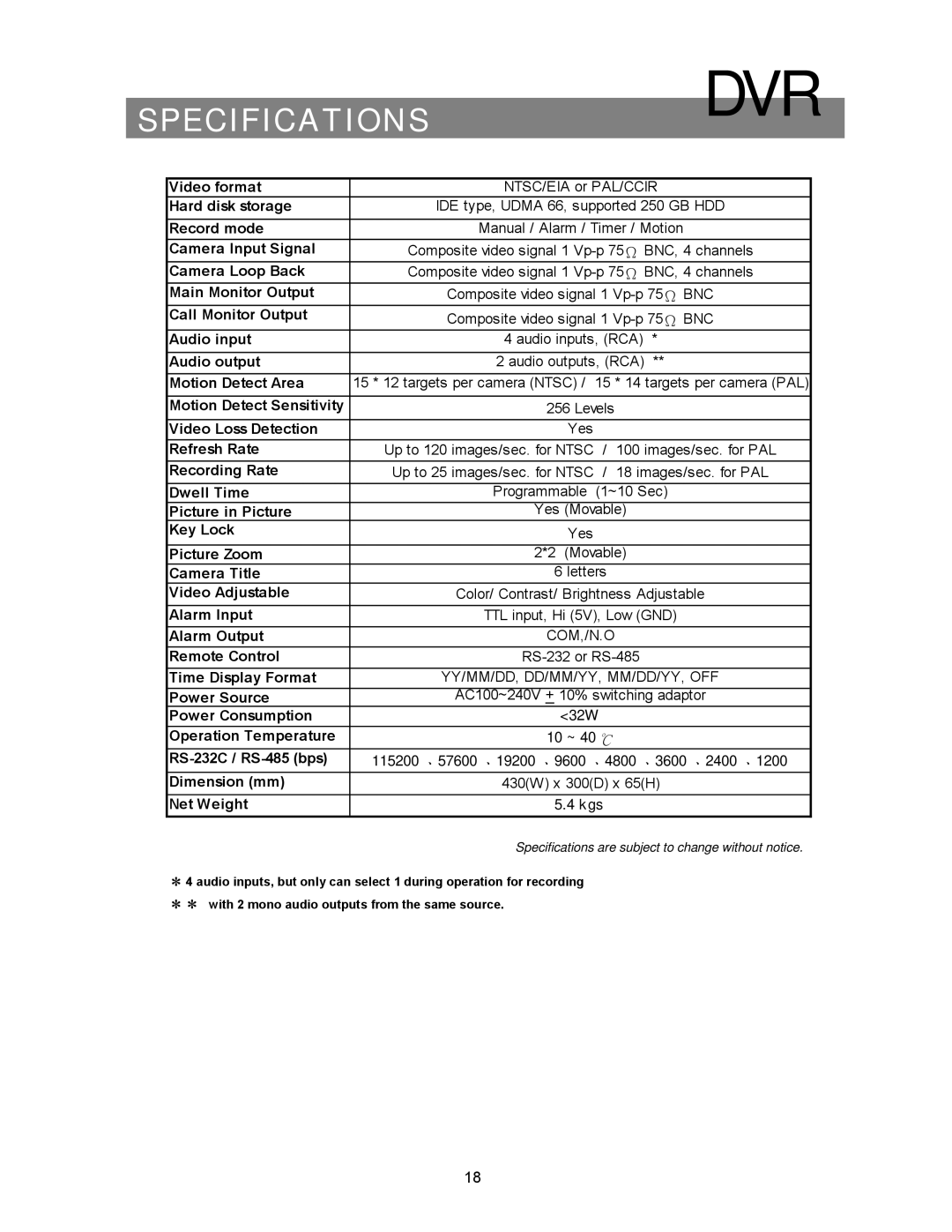 Maxtor CDR-04S manual Specifications are subject to change without notice 