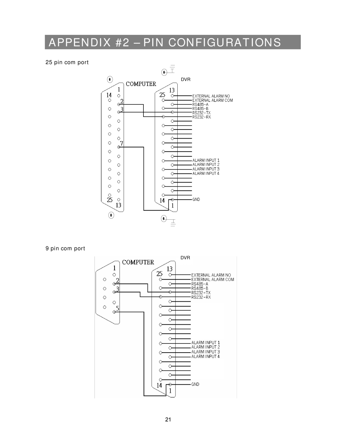 Maxtor CDR-04S manual Appendix #2 PIN Configurations 