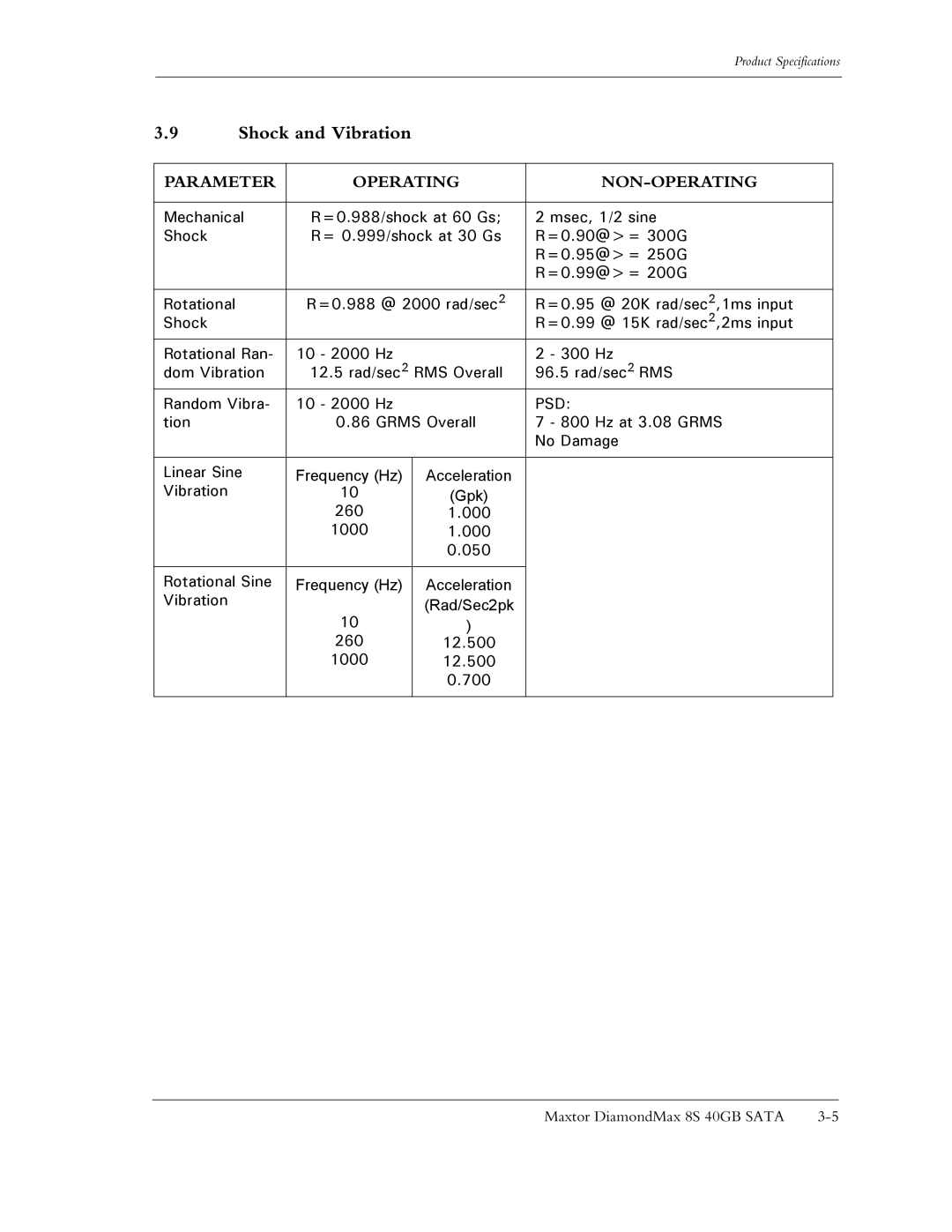 Maxtor Computer Drive manual Shock and Vibration, Parameter Operating NON-OPERATING 