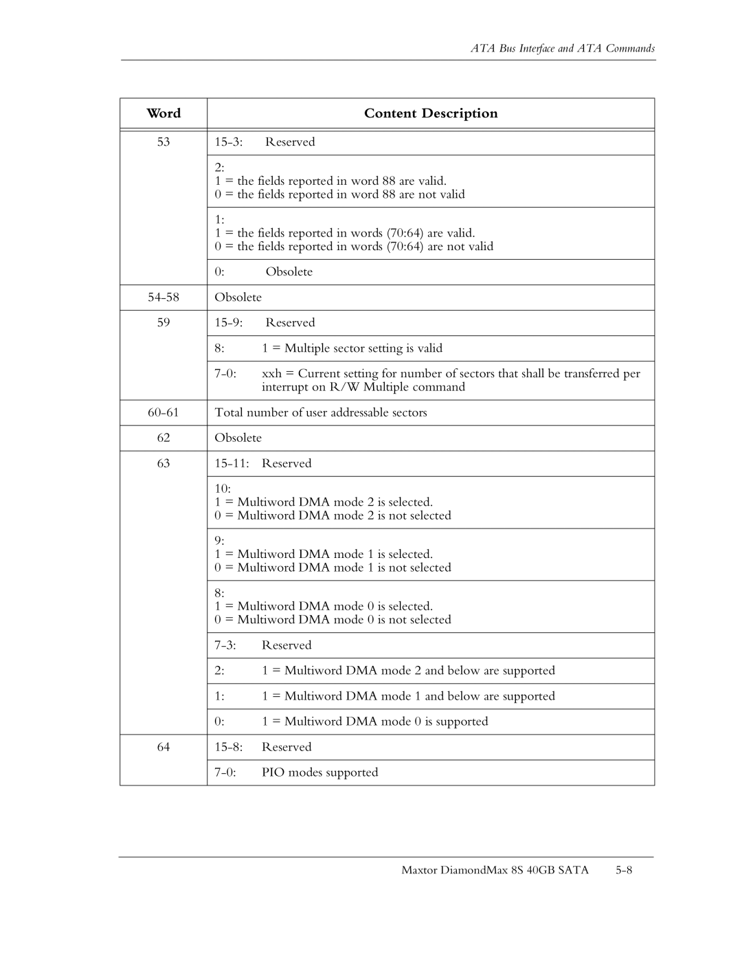 Maxtor Computer Drive manual Word Content Description 