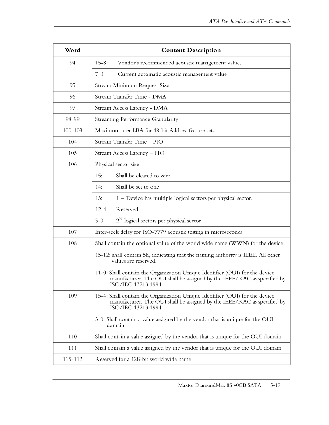 Maxtor Computer Drive manual ATA Bus Interface and ATA Commands 